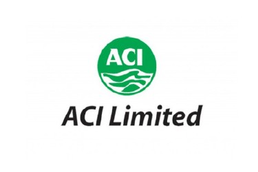 ACI Limited